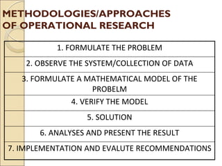 METHODOLOGIES/APPROACHES
OF OPERATIONAL RESEARCH
1. FORMULATE THE PROBLEM
2. OBSERVE THE SYSTEM/COLLECTION OF DATA
3. FORMULATE A MATHEMATICAL MODEL OF THE
PROBELM
4. VERIFY THE MODEL
5. SOLUTION
6. ANALYSES AND PRESENT THE RESULT
7. IMPLEMENTATION AND EVALUTE RECOMMENDATIONS
 