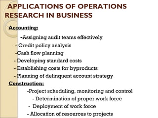 APPLICATIONS OF OPERATIONS
RESEARCH IN BUSINESS
Accounting:
-Assigning audit teams effectively
- Credit policy analysis
-Cash flow planning
- Developing standard costs
- Establishing costs for byproducts
- Planning of delinquent account strategy
Construction:
-Project scheduling, monitoring and control
- Determination of proper work force
- Deployment of work force
- Allocation of resources to projects
 