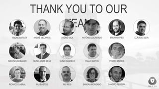 THANK YOU TO OUR
TEAM
ANDRÉ BATISTA ANDRÉ MELANCIA ANDRÉ VALA ANTÓNIO LOURENÇO BRUNO LOPES CLÁUDIO SILVA
NIKO NEUGEBAUER
RUI REISRICARDO CABRAL
NUNO CANCELO PAULO MATOS PEDRO SIMÕES
SANDRA MORGADO SANDRO PEREIRARUI BASTOS
NUNO ÁRIAS SILVA
 