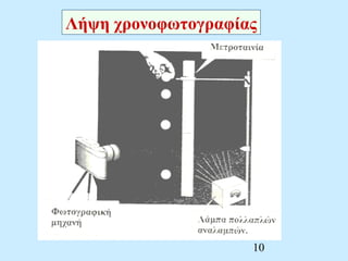 Λήψη χρονοφωτογραφίας 
10 
 