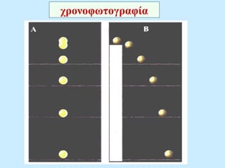 11 
χρονοφωτογραφία 
 