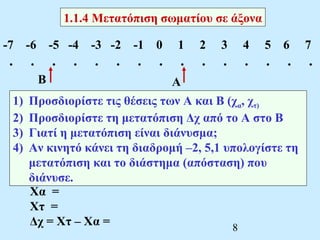1.1.4 Μετατόπιση σωματίου σε άξονα 
-7 -6 -5 -4 -3 -2 -1 0 1 2 3 4 5 6 7 
. . . . . . . . . . . . . . . 
Β Α 
1) Προσδιορίστε τις θέσεις των Α και Β (χα, χτ) 
2) Προσδιορίστε τη μετατόπιση Δχ από το Α στο Β 
3) Γιατί η μετατόπιση είναι διάνυσμα; 
4) Αν κινητό κάνει τη διαδρομή –2, 5,1 υπολογίστε τη 
μετατόπιση και το διάστημα (απόσταση) που 
διάνυσε. 
8 
Χα = 
Χτ = 
Δχ = Χτ – Χα = 
 