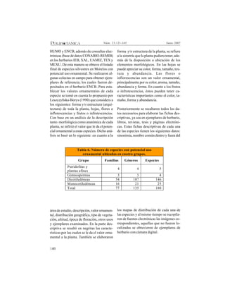 140
Junio 2007Núm. 23:121-165
HUMO y ENCB, además de consultas elec-
trónicas (base de datos CONABIO-REMIB)
en los herbarios IEB, XAL, UAMIZ, TEX y
MEXU. De esta manera se obtuvo el listado
final de especies silvestres en Morelos con
potencial uso ornamental. Se realizaron al-
gunas colectas en campo para obtener ejem-
plares de referencia, los cuales fueron de-
positados en el herbario ENCB. Para esta-
blecer los valores ornamentales de cada
especie se tomó en cuenta lo propuesto por
Leszczyñska-Borys (1990) que considera a
los siguientes: forma y/o estructura (arqui-
tectura) de toda la planta, hojas, flores o
inflorescencias y frutos o infrutescencias.
Con base en un análisis de la descripción
tanto morfológica como anatómica de cada
planta, se infirió el valor que le da el poten-
cial ornamental a estas especies. Dicho aná-
lisis se basó en lo siguiente: en cuanto a la
forma y/o estructura de la planta, se refiere
a la simetría que la planta pudiera tener, ade-
más de la disposición o ubicación de los
elementos morfológicos. En las hojas se
puede apreciar su color, forma, tamaño, tex-
tura y abundancia. Las flores o
inflorescencias son un valor ornamental,
principalmente por su color, aroma, tamaño,
abundancia y forma. En cuanto a los frutos
o infrutescencias, éstos pueden tener ca-
racterísticas importantes como el color, ta-
maño, forma y abundancia.
Posteriormente se recabaron todos los da-
tos necesarios para elaborar las fichas des-
criptivas, ya sea en ejemplares de herbario,
libros, revistas, tesis y páginas electróni-
cas. Estas fichas descriptivas de cada una
de las especies tienen los siguientes datos:
sinonimia, nombre común dentro y fuera del
área de estudio, descripción, valor ornamen-
tal, distribución geográfica, tipo de vegeta-
ción, altitud, época de floración, otros usos
y ejemplares examinados. En la parte des-
criptiva se resaltó en negritas las caracte-
rísticas por las cuales se le da el valor orna-
mental a la planta. También se elaboraron
los mapas de distribución de cada una de
las especies y al mismo tiempo se recopila-
ron de fuentes electrónicas las imágenes co-
rrespondientes, aquellas que no fueron lo-
calizadas se obtuvieron de ejemplares de
herbario con cámara digital.
Tabla 6. Número de especies con potencial uso
ornamental ubicadas en cuatro grupos.
Grupo Familias Géneros Especies
Pteridofitas y
plantas afines
4 4 5
Gimnospermas 3 3 4
Dicotiledóneas 54 107 146
Monocotiledóneas 16 21 25
Total 77 135 180
 