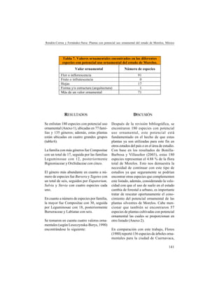 141
Rendón-Correa y Fernández-Nava: Plantas con potencial uso ornamental del estado de Morelos, México
RESULTADOS
Se enlistan 180 especies con potencial uso
ornamental (Anexo 1), ubicadas en 77 fami-
lias y 135 géneros; además, estas plantas
están ubicadas en cuatro grandes grupos
(tabla 6).
La familia con más géneros fue Compositae
con un total de 17, seguida por las familias
Leguminosae con 12, posteriormente
Bignoniaceae y Orchidaceae con cinco.
El género más abundante en cuanto a nú-
mero de especies fue Bursera y Tagetes con
un total de seis, seguidos por Eupatorium,
Salvia y Stevia con cuatro especies cada
uno.
En cuanto a número de especies por familia,
la mayor fue Compositae con 30, seguida
por Leguminosae con 18, posteriormente
Burseraceae y Labiatae con seis.
Se tomaron en cuenta cuatro valores orna-
mentales (según Leszczynska-Borys, 1990)
encontrándose lo siguiente:
DISCUSIÓN
Después de la revisión bibliográfica, se
encontraron 180 especies con potencial
uso ornamental, este potencial está
fundamentado en el hecho de que estas
plantas ya son utilizadas para este fin en
otros estados del país o en el área de estudio.
Con base en los resultados de Bonilla-
Barbosa y Villaseñor (2003), estas 180
especies representan el 4.88 % de la flora
total de Morelos. Esto nos demuestra la
necesidad de continuar con este tipo de
estudios ya que seguramente se podrían
encontrar otras especies que complementen
este listado, además, considerando la velo-
cidad con que el uso de suelo en el estado
cambia de forestal a urbano, es importante
tratar de rescatar oportunamente el cono-
cimiento del potencial ornamental de las
plantas silvestres de Morelos. Cabe men-
cionar que también se encontraron 57
especies de plantas cultivadas con potencial
ornamental las cuales se proporcionan en
otro listado (Anexo 2).
En comparación con este trabajo, Flores
(1988) reportó 136 especies de árboles orna-
mentales para la ciudad de Cuernavaca,
Tabla 7. Valores ornamentales encontrados en las diferentes
especies con potencial uso ornamental del estado de Morelos.
Valor ornamental Número de especies
Flor o inflorescencia 91
Fruto o infrutescencia 0
Hojas 17
Forma y/o estructura (arquitectura) 1
Más de un valor ornamental 71
 