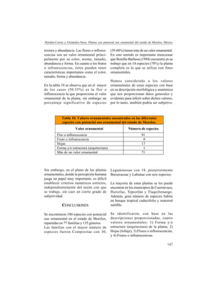 147
Rendón-Correa y Fernández-Nava: Plantas con potencial uso ornamental del estado de Morelos, México
textura y abundancia. Las flores o inflores-
cencias son un valor ornamental princi-
palmente por su color, aroma, tamaño,
abundancia y forma. En cuanto a los frutos
o infrutescencias, éstos pueden tener
características importantes como el color,
tamaño, forma y abundancia.
En la tabla 10 se observa que en el mayor
de los casos (50.55%) es la flor o
inflorescencia la que proporciona el valor
ornamental de la planta, sin embargo un
porcentaje significativo de especies
(39.44%) tienen más de un valor ornamental.
En este sentido es importante mencionar
que Bonilla-Barbosa (1994) encuentra en su
trabajo que en 14 especies (78%) la planta
completa es la que se utiliza con fines
ornamentales.
Hemos considerado a los valores
ornamentales de estas especies con base
en su descripción morfológica y anatómica
que nos proporcionan datos generales y
evidentes para inferir sobre dichos valores,
por lo tanto, también podría ser subjetivo.
Sin embargo, en el plano de las plantas
ornamentales, donde la percepción humana
juega un papel muy importante, es difícil
establecer criterios numéricos estrictos,
independientemente del taxón con que
se trabaje, sin caer en cierto grado de
subjetividad.
CONCLUSIONES
Se encontraron 180 especies con potencial
uso ornamental en el estado de Morelos,
repartidas en 77 familias y 135 géneros.
Las familias con el mayor número de
especies fueron Compositae con 30,
Leguminosae con 18, posteriormente
Burseraceae y Labiatae con seis especies.
La mayoría de estas plantas se les puede
encontrar en los municipios de Cuernavaca,
Huitzilac, Tepoztlán y Tlaquiltenango.
Además, gran número de especies habita
en bosque tropical caducifolio y matorral
xerófilo.
Se identificaron, con base en las
descripciones proporcionadas, cuatro
valores ornamentales: 1) Forma y/o
estructura (arquitectura) de la planta, 2)
Hojas (follaje), 3) Flores o inflorescencias,
y 4) Frutos o infrutescencias.
Tabla 10. Valores ornamentales encontrados en las diferentes
especies con potencial uso ornamental del estado de Morelos.
Valor ornamental Número de especies
Flor o inflorescencia 91
Fruto o infrutescencia 0
Hojas 17
Forma y/o estructura (arquitectura) 1
Más de un valor ornamental 71
 