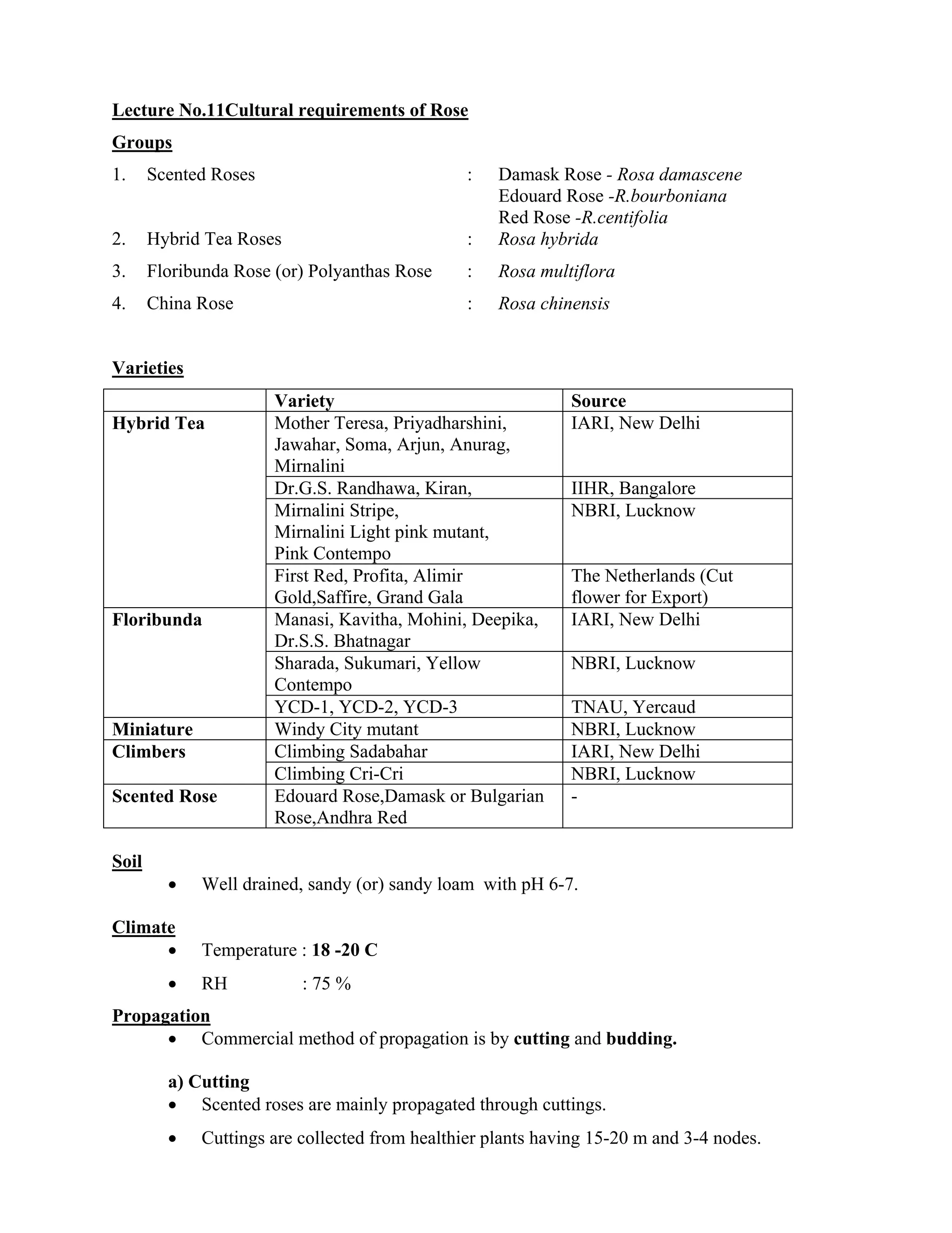 Lecture No.11Cultural requirements of Rose
Groups
1. Scented Roses : Damask Rose - Rosa damascene
Edouard Rose -R.bourboniana
Red Rose -R.centifolia
2. Hybrid Tea Roses : Rosa hybrida
3. Floribunda Rose (or) Polyanthas Rose : Rosa multiflora
4. China Rose : Rosa chinensis
Varieties
Variety Source
Mother Teresa, Priyadharshini,
Jawahar, Soma, Arjun, Anurag,
Mirnalini
IARI, New Delhi
Dr.G.S. Randhawa, Kiran, IIHR, Bangalore
Mirnalini Stripe,
Mirnalini Light pink mutant,
Pink Contempo
NBRI, Lucknow
Hybrid Tea
First Red, Profita, Alimir
Gold,Saffire, Grand Gala
The Netherlands (Cut
flower for Export)
Manasi, Kavitha, Mohini, Deepika,
Dr.S.S. Bhatnagar
IARI, New Delhi
Sharada, Sukumari, Yellow
Contempo
NBRI, Lucknow
Floribunda
YCD-1, YCD-2, YCD-3 TNAU, Yercaud
Miniature Windy City mutant NBRI, Lucknow
Climbing Sadabahar IARI, New DelhiClimbers
Climbing Cri-Cri NBRI, Lucknow
Scented Rose Edouard Rose,Damask or Bulgarian
Rose,Andhra Red
-
Soil
• Well drained, sandy (or) sandy loam with pH 6-7.
Climate
• Temperature : 18 -20 C
• RH : 75 %
Propagation
• Commercial method of propagation is by cutting and budding.
a) Cutting
• Scented roses are mainly propagated through cuttings.
• Cuttings are collected from healthier plants having 15-20 m and 3-4 nodes.
 