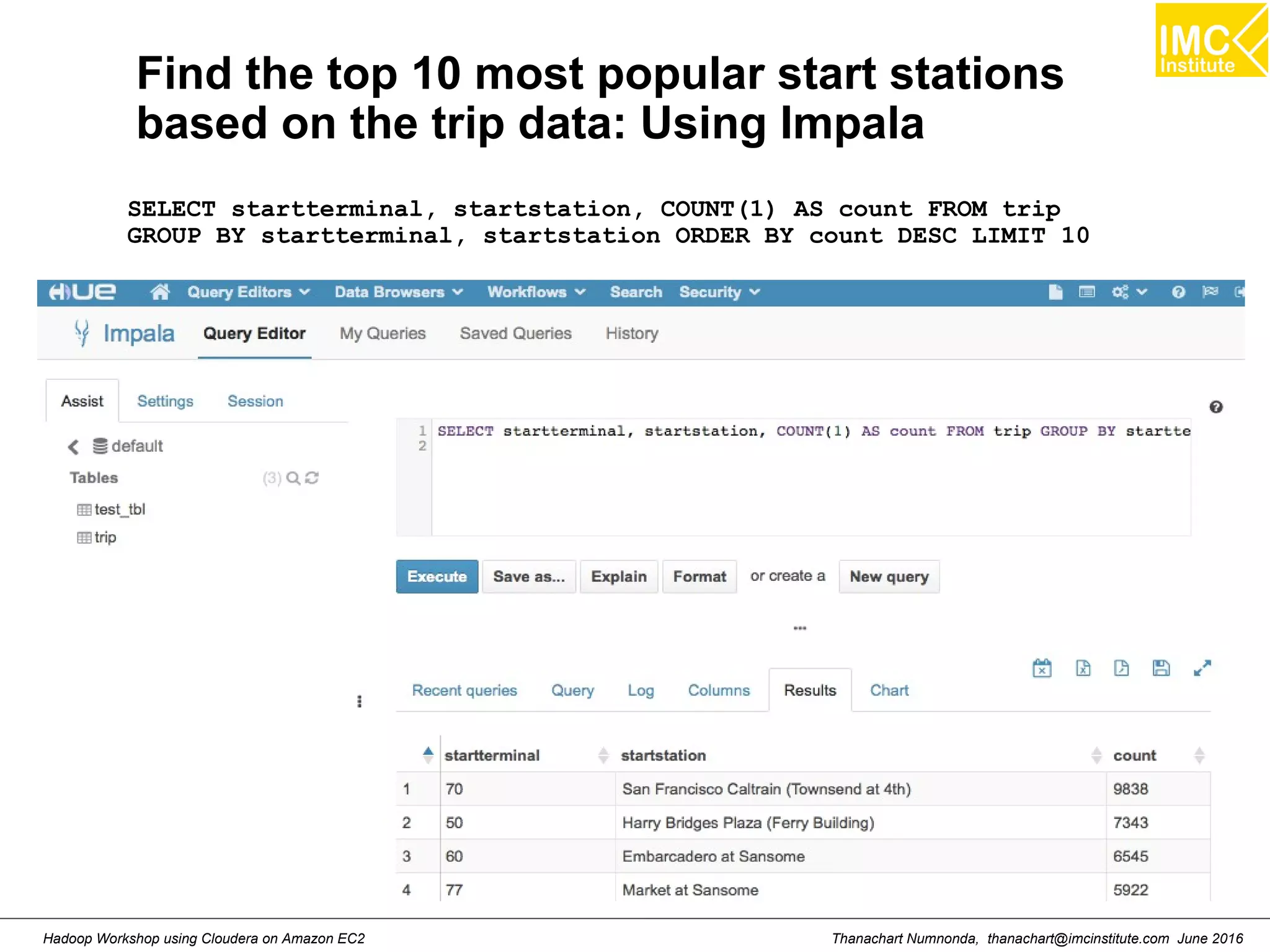 Thanachart Numnonda, thanachart@imcinstitute.com June 2016Hadoop Workshop using Cloudera on Amazon EC2 Find the top 10 most popular start stations based on the trip data: Using Impala SELECT startterminal, startstation, COUNT(1) AS count FROM trip GROUP BY startterminal, startstation ORDER BY count DESC LIMIT 10 