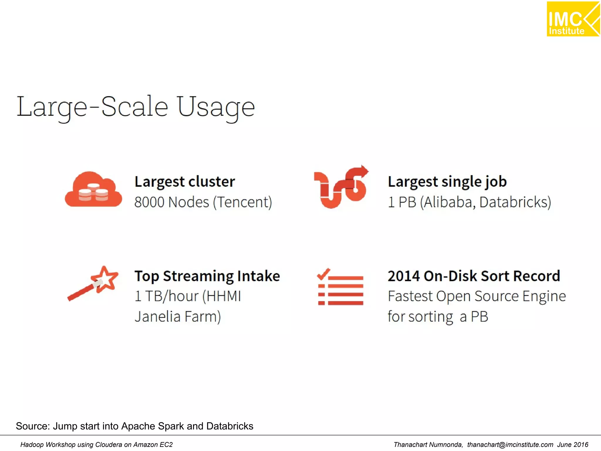 Thanachart Numnonda, thanachart@imcinstitute.com June 2016Hadoop Workshop using Cloudera on Amazon EC2 Source: Jump start into Apache Spark and Databricks 