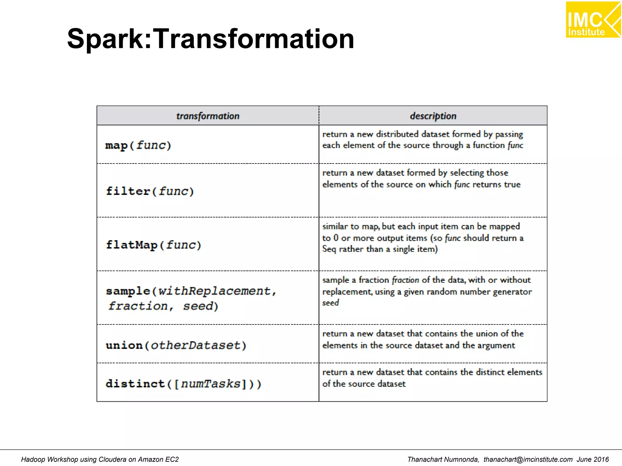 Thanachart Numnonda, thanachart@imcinstitute.com June 2016Hadoop Workshop using Cloudera on Amazon EC2 Spark:Transformation 