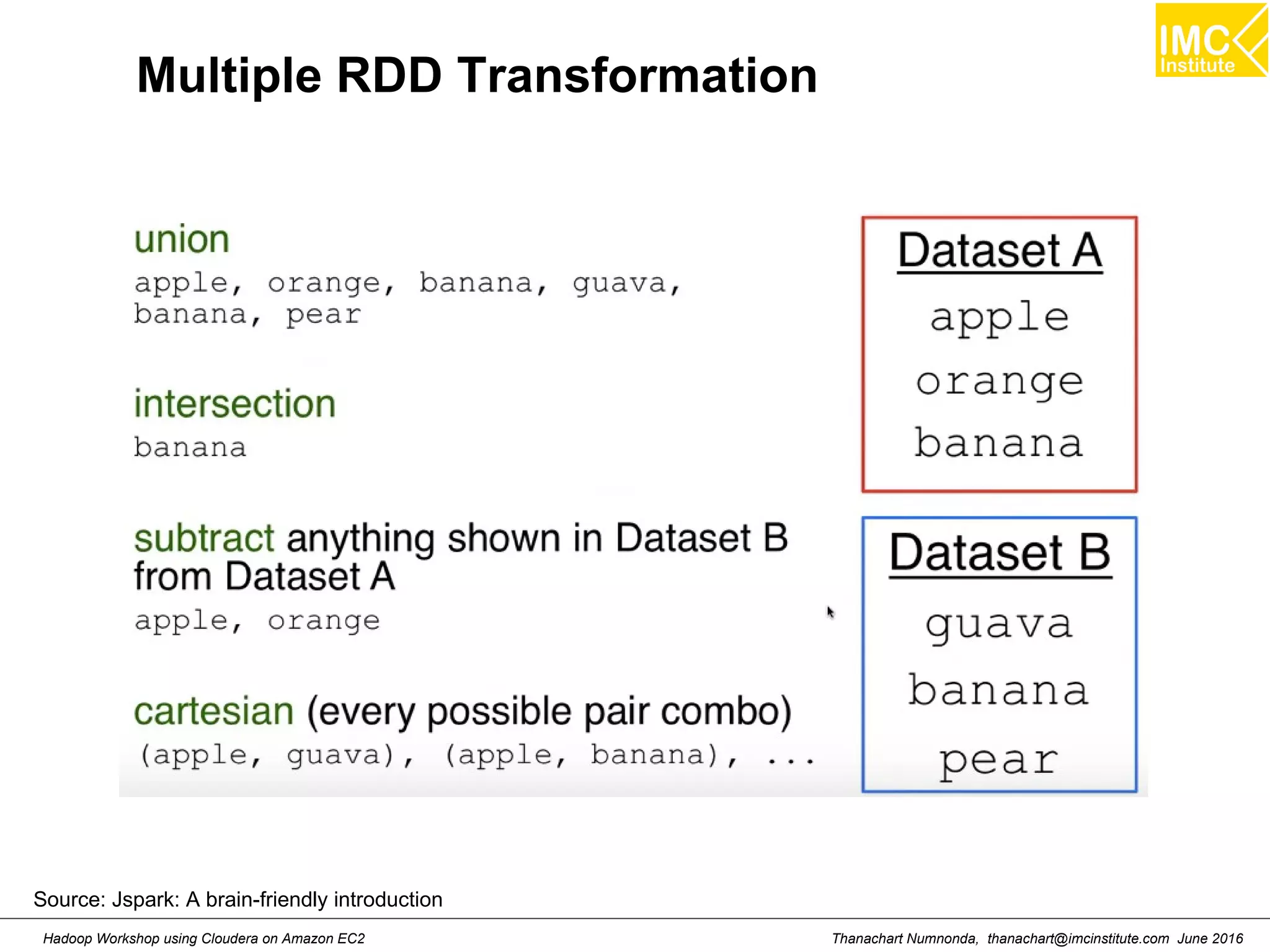 Thanachart Numnonda, thanachart@imcinstitute.com June 2016Hadoop Workshop using Cloudera on Amazon EC2 Multiple RDD Transformation Source: Jspark: A brain-friendly introduction 