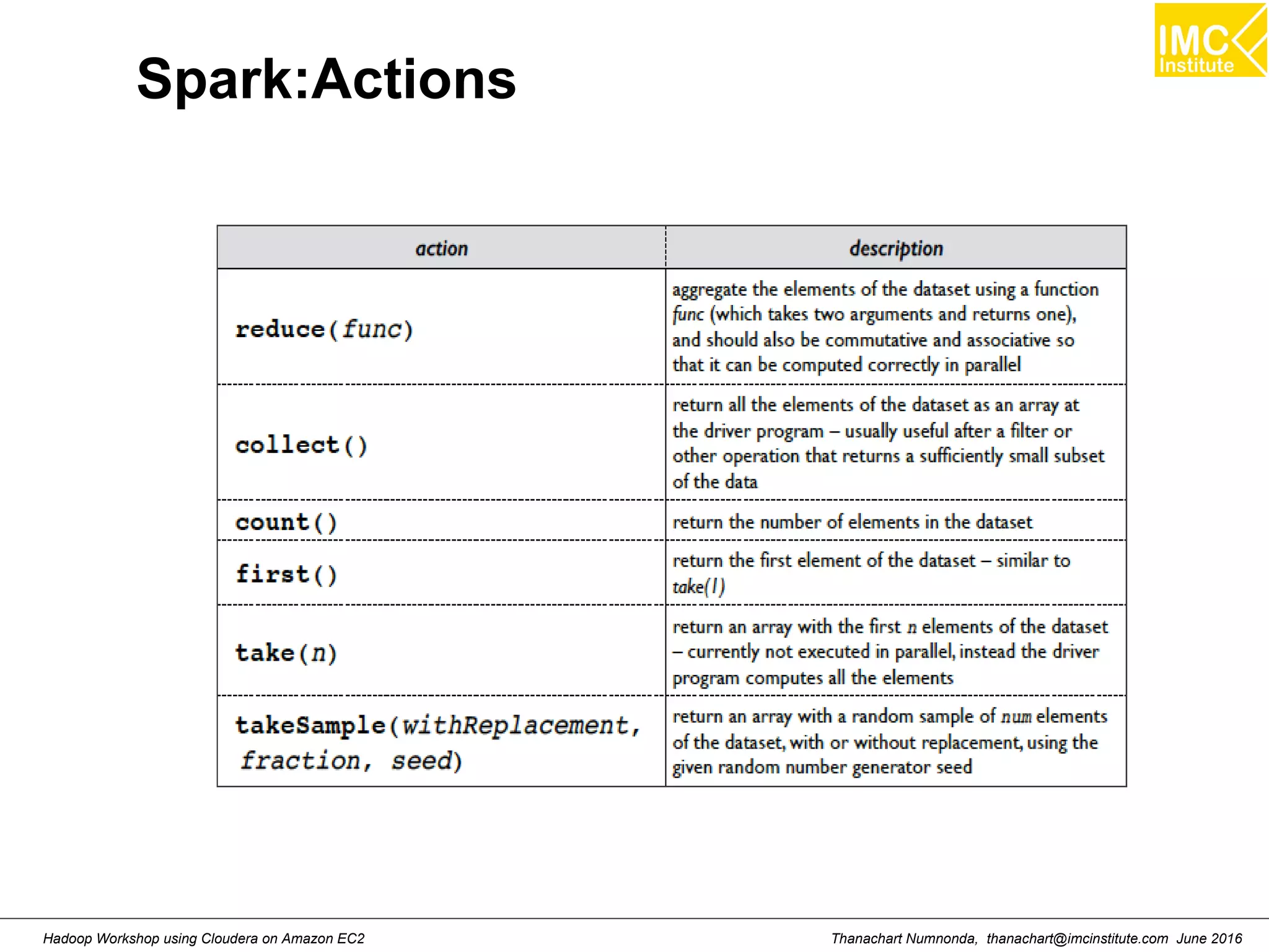 Thanachart Numnonda, thanachart@imcinstitute.com June 2016Hadoop Workshop using Cloudera on Amazon EC2 Spark:Actions 