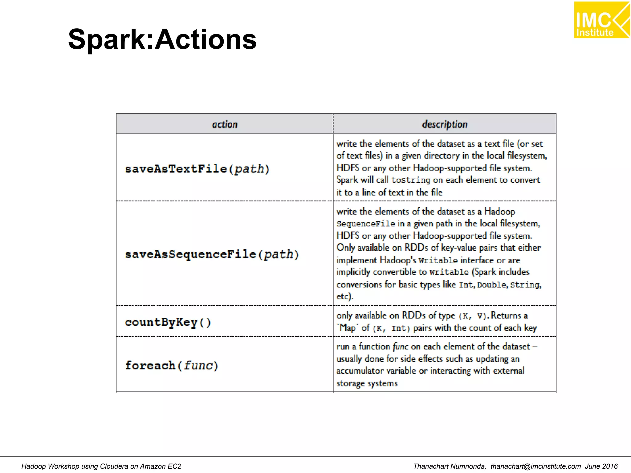 Thanachart Numnonda, thanachart@imcinstitute.com June 2016Hadoop Workshop using Cloudera on Amazon EC2 Spark:Actions 