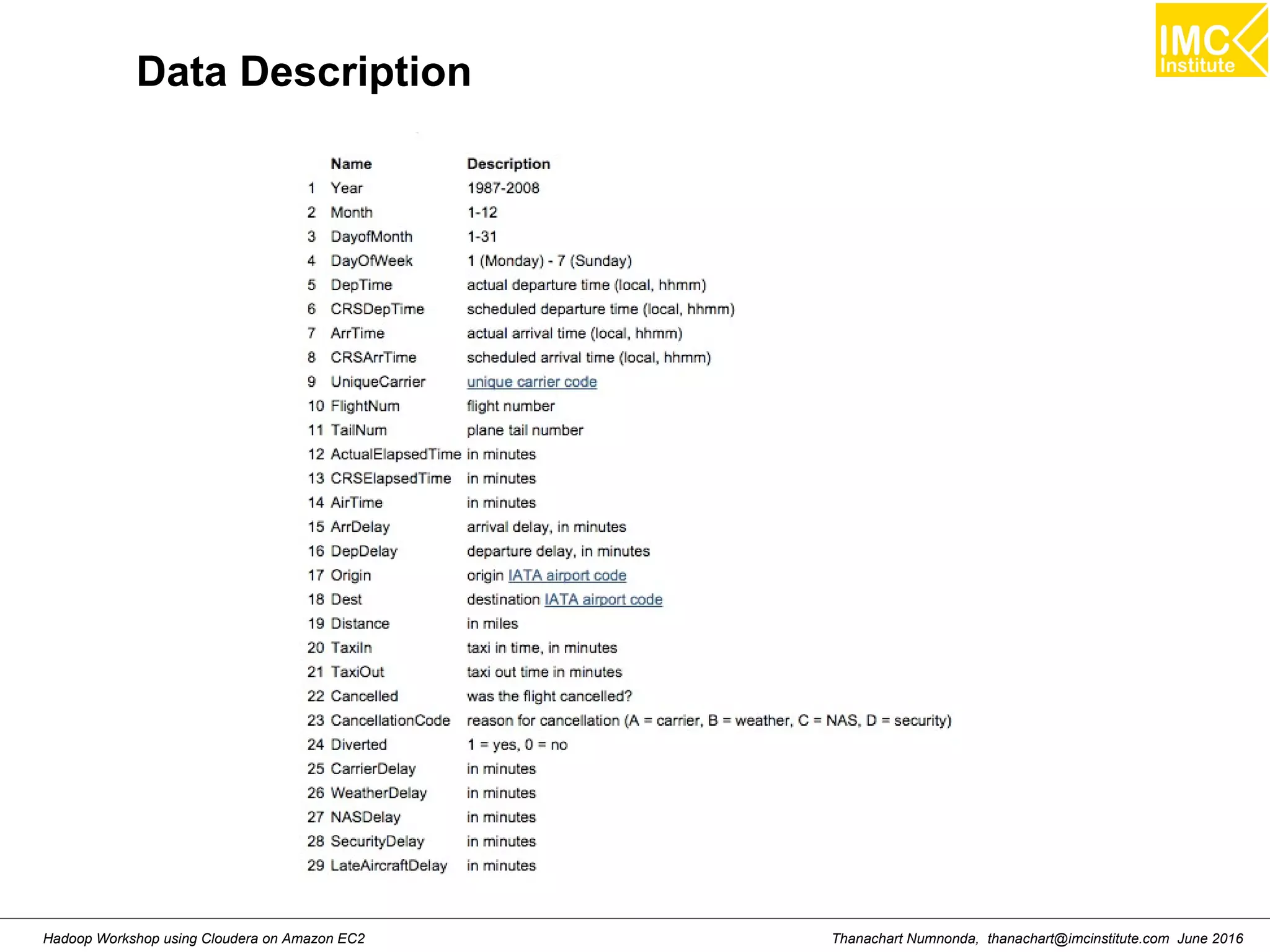 Thanachart Numnonda, thanachart@imcinstitute.com June 2016Hadoop Workshop using Cloudera on Amazon EC2 Data Description 