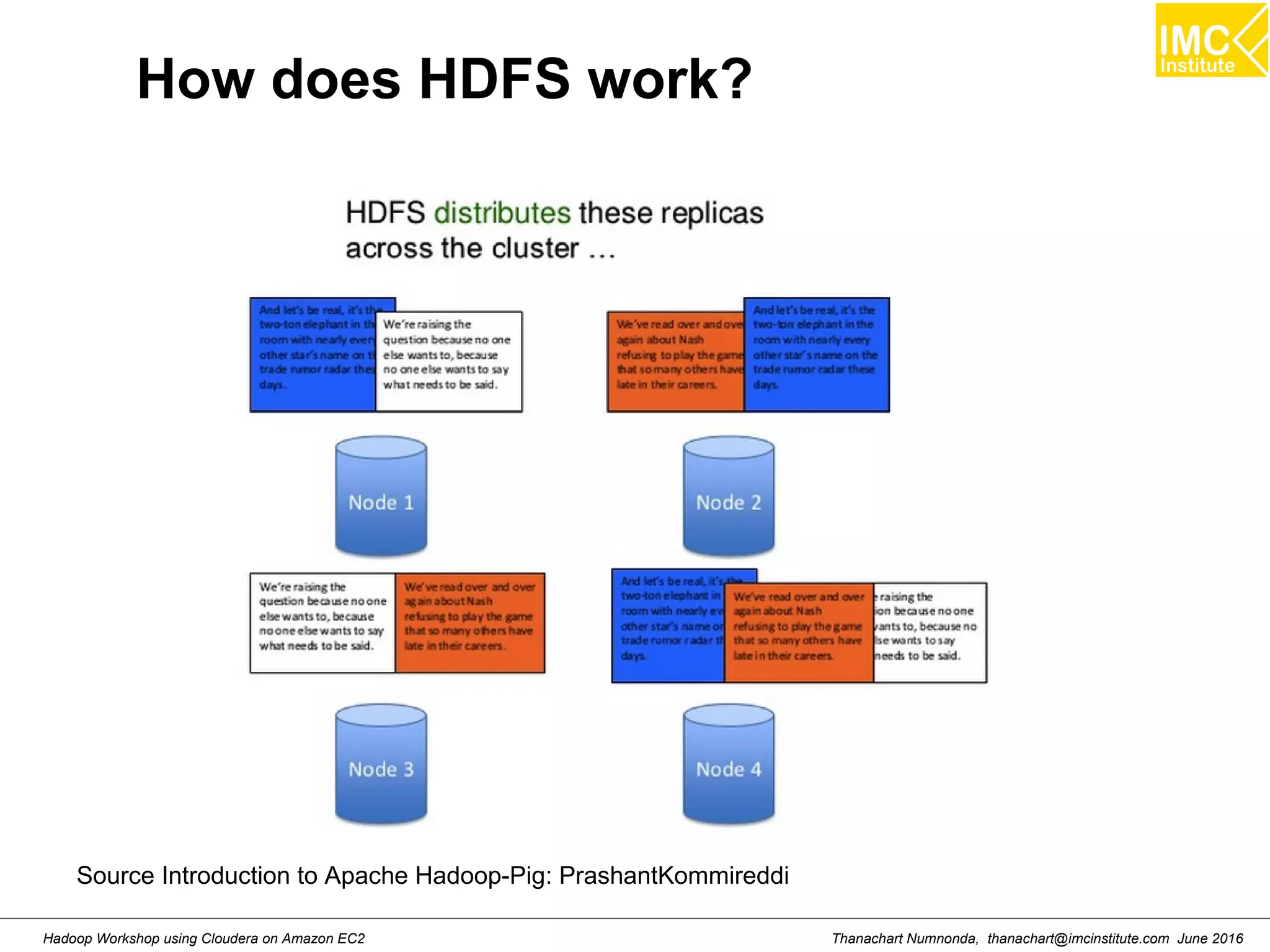 Thanachart Numnonda, thanachart@imcinstitute.com June 2016Hadoop Workshop using Cloudera on Amazon EC2 How does HDFS work? Source Introduction to Apache Hadoop-Pig: PrashantKommireddi 