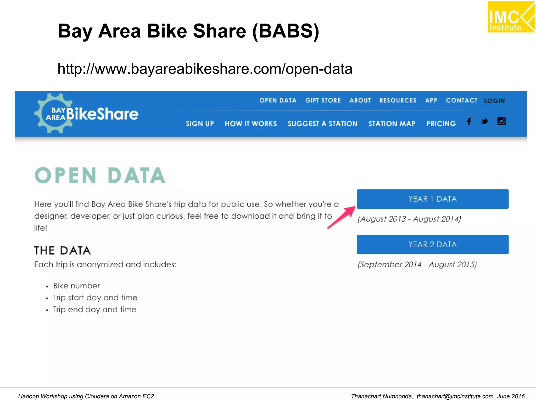 Thanachart Numnonda, thanachart@imcinstitute.com June 2016Hadoop Workshop using Cloudera on Amazon EC2 Bay Area Bike Share (BABS) http://www.bayareabikeshare.com/open-data 