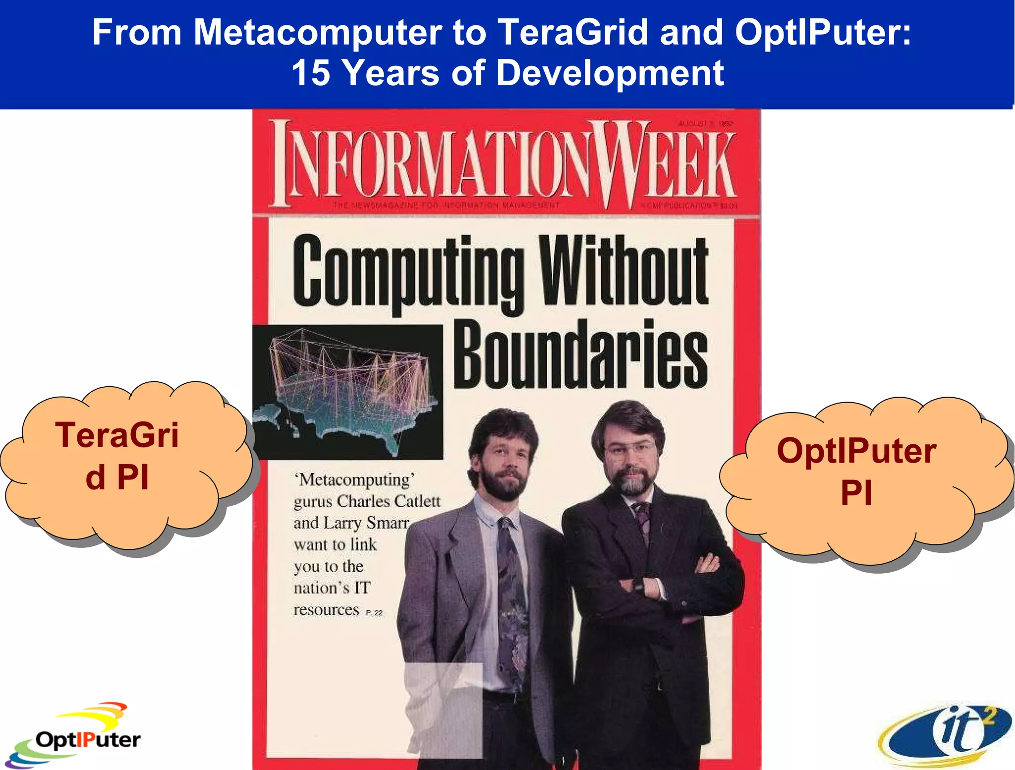 From Metacomputer to TeraGrid and OptIPuter:  15 Years of Development TeraGrid PI OptIPuter PI 