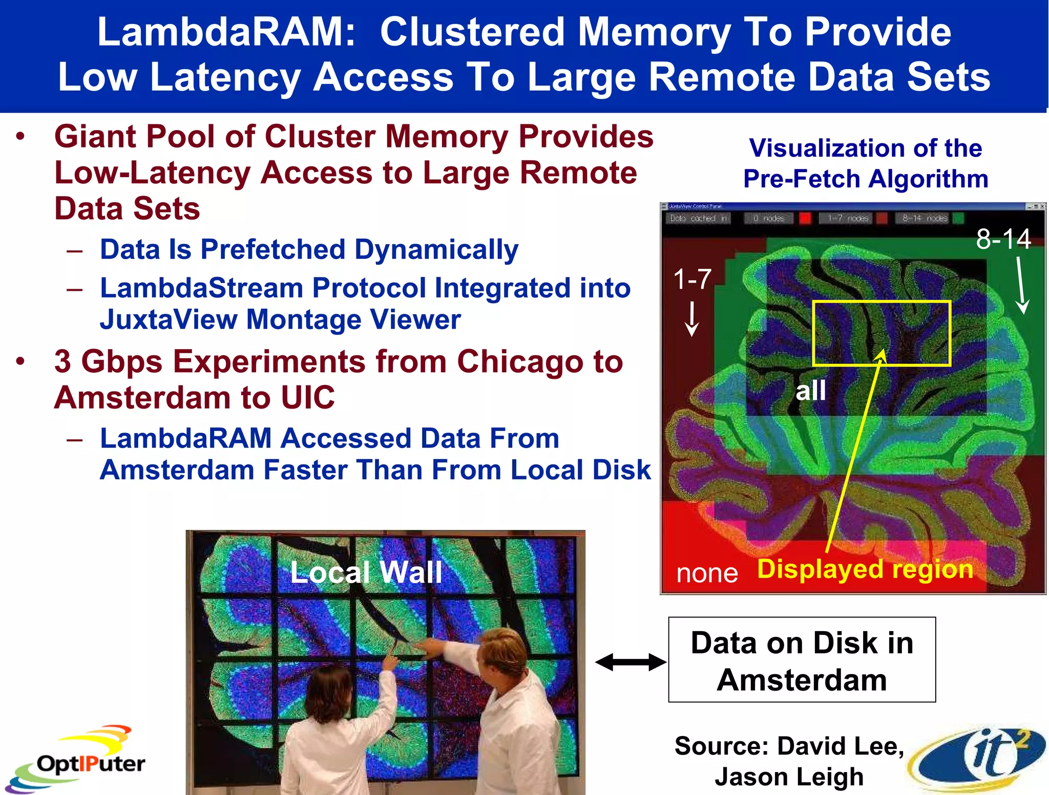 LambdaRAM:  Clustered Memory To Provide Low Latency Access To Large Remote Data Sets Giant Pool of Cluster Memory Provides Low-Latency Access to Large Remote Data Sets  Data Is Prefetched Dynamically LambdaStream Protocol Integrated into JuxtaView Montage Viewer 3 Gbps Experiments from Chicago to Amsterdam to UIC  LambdaRAM Accessed Data From Amsterdam Faster Than From Local Disk all 8-14 none all 8-14 1-7 Displayed region Visualization of the Pre-Fetch Algorithm none Data on Disk in Amsterdam Local Wall Source: David Lee, Jason Leigh 