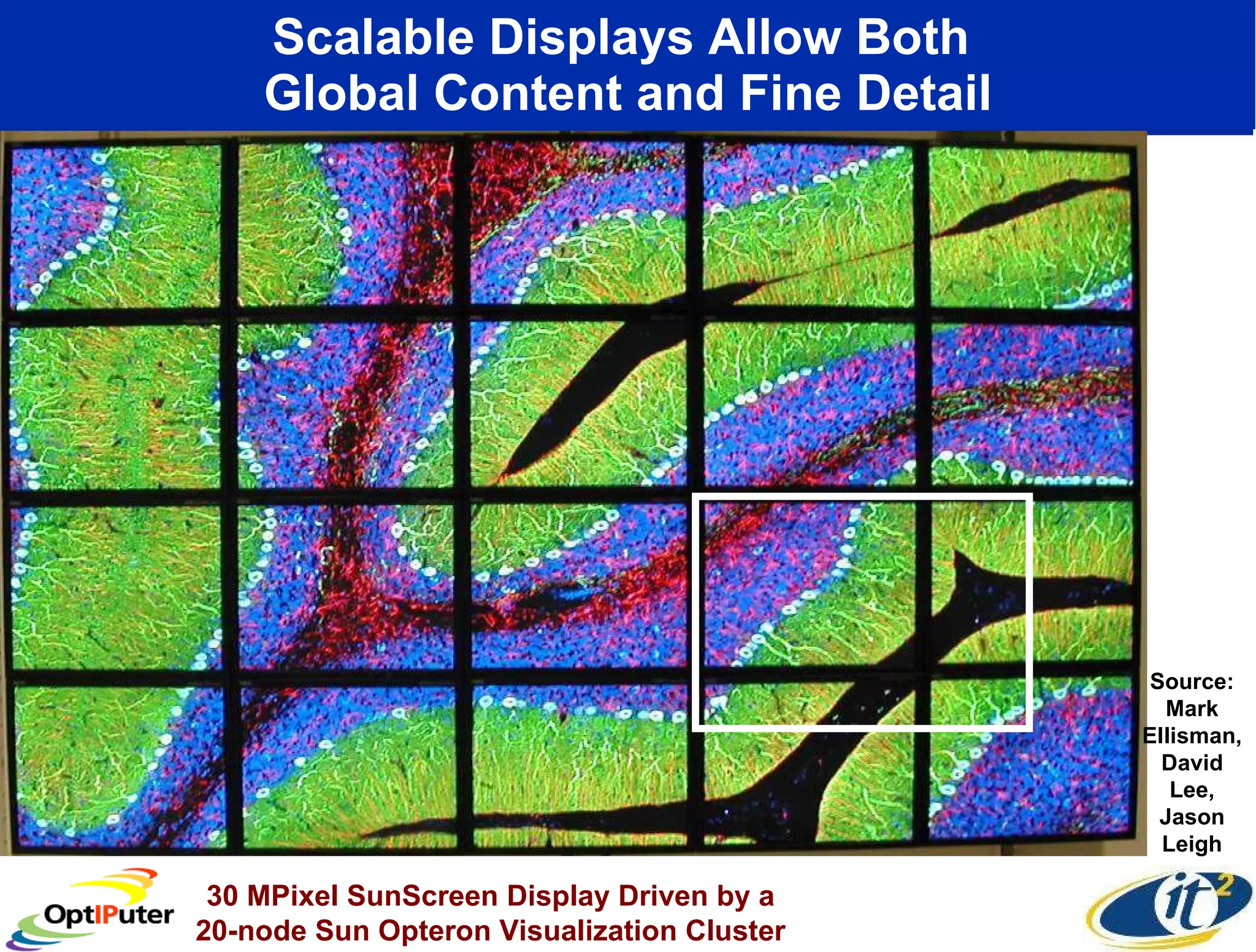 Scalable Displays Allow Both  Global Content and Fine Detail Source: Mark Ellisman, David Lee, Jason Leigh 30 MPixel SunScreen Display Driven by a 20-node Sun Opteron Visualization Cluster 