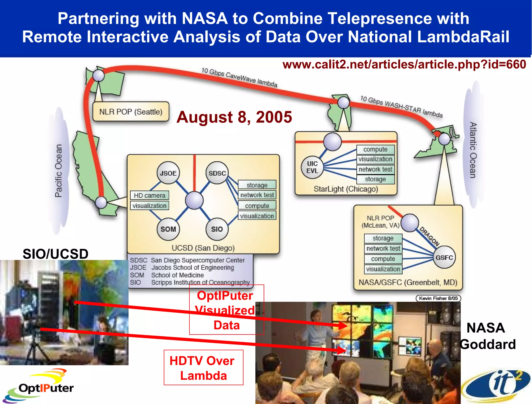 Partnering with NASA to Combine Telepresence with  Remote Interactive Analysis of Data Over National LambdaRail HDTV Over  Lambda OptIPuter  Visualized  Data SIO/UCSD NASA  Goddard www.calit2.net/articles/article.php?id=660 August 8, 2005 