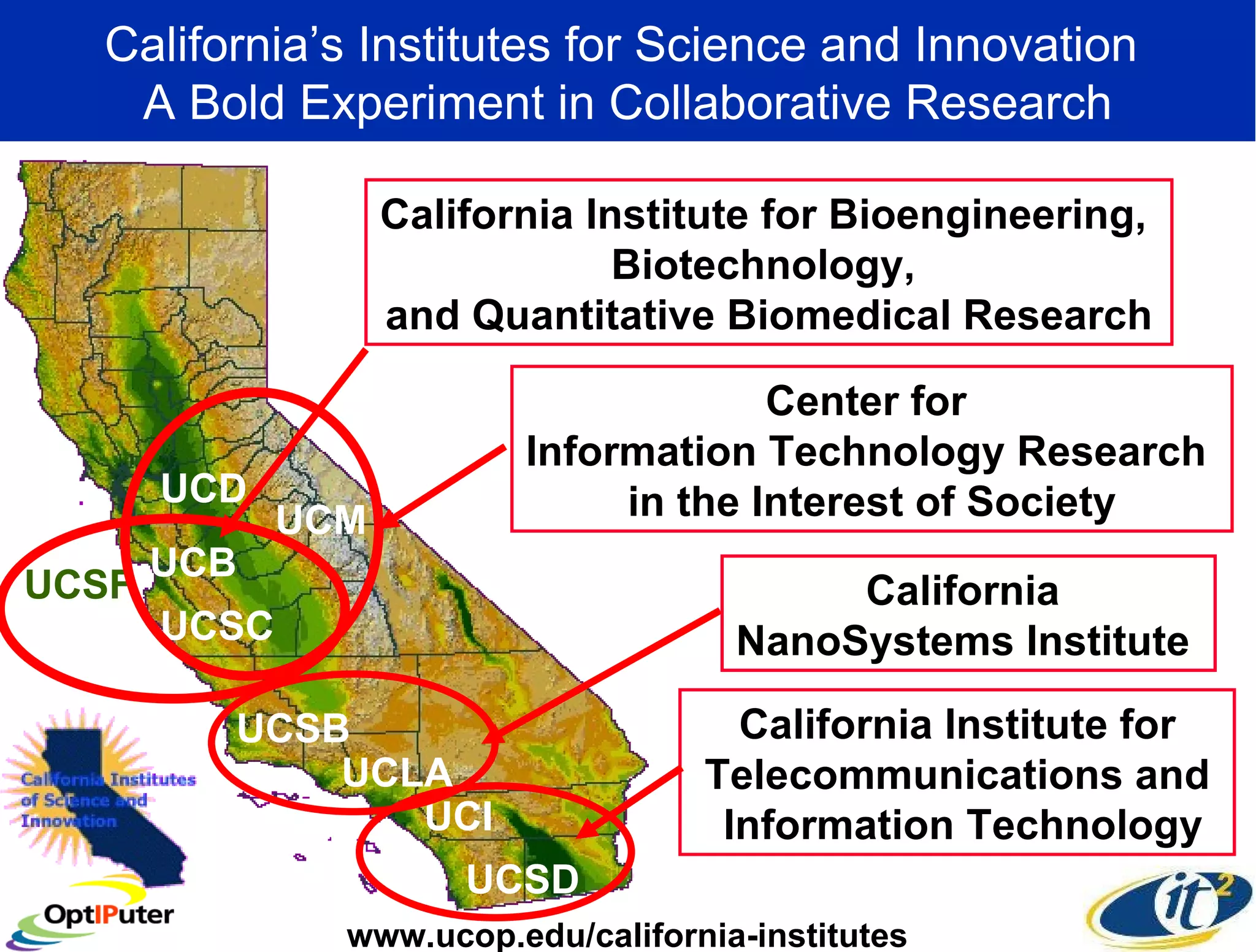 California’s Institutes for Science and Innovation  A Bold Experiment in Collaborative Research California  NanoSystems Institute  UCSF UCB California Institute for Bioengineering,  Biotechnology,  and Quantitative Biomedical Research California Institute for Telecommunications and Information Technology Center for  Information Technology Research  in the Interest of Society UCSC UCD UCM www.ucop.edu/california-institutes UCI UCSD UCSB UCLA 