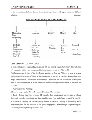 OPERATION RESEARCH MGMT 441
10 | P a g e
or the constraints or both can be non-linear functions, which would require altogether different
solution technique.
USES OF OPERATIONS RESEARCH
In its recent years of organized development, OR has entered successfully many different areas
of research for military government and industry in many countries of the world.
The basic problem in most of the developing countries in Asia and Africa is to remove poverty
and improve the standard of living of a common man as quickly as possible. So there is a great
scope for economists, statisticians, administrators, politicians and the technicians working in a
team to solve this problem by an OR approach. The possible application sectors, in Pakistan, are
as under:-
1) Macro Economic Planning:
OR can be employed for Macro-Economic Planning of the country:
a) Input / Output Analysis: by using LP models. This input/output analysis can be of any
duration [i.e. of short term (up to say 10 years)-Five Year Plan; and of long term (10-30 years)].
b) Investment Planning: OR can be employed in the Investment Planning of the country where
investment plans for the next five or ten years are prepared. Mixed Integer Programming and
Linear Programming techniques can be used.
 