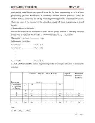 OPERATION RESEARCH MGMT 441
17 | P a g e
mathematical model fits the very general format for the linear programming model is a linear
programming problem. Furthermore, a remarkably efficient solution procedure, called the
simplex method, is available for solving linear programming problems of even enormous size.
These are some of the reasons for the tremendous impact of linear programming in recent
decades.
A Standard Form of the Model
We can now formulate the mathematical model for this general problem of allocating resources
to activities. In particular, this model is to select the values for x1, x2. . . xn so as to
Maximize Z =c1x1 + c2x2 +………….. +cnxn
Subject to the restrictions
a11x1 +a12x2 +………………..+ a1nxn ≤ b1
a21x1 +a22x2 +………………..+a2nxn ≤ b2
.
.
.
am1x1 +am2x2+………………. + amnxn ≤ bm,
TABLE 2.1 Data needed for a linear programming model involving the allocation of resources to
activities
Resource Usage per Unit of Activity Sign of
equalities
Amount of
Resources
Available
Resources Activity
Contribution
to Z per unit
of activity
C1 C2 . . . Cn
1 2 . . . n
1 a11 a 12 . . . a 1n ≤ = ≥ b1
2 a21 a22 . . . a2n ≤ = ≥ b2
. . . . . . . . .
. . . . . . . . .
m am1 am2 . . . amn ≤ = ≥ bm
And
X1 ≥0, x2 ≥ 0, . . . , xn ≥0.
 