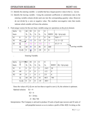 OPERATION RESEARCH MGMT 441
41 | P a g e
3.1. Identify the entering variable - a variable that has a largest positive value in the Cj – Zj row.
3.2. Identify the leaving variable - Using the constraint coefficients or substitution rates in the
entering variable column divide each one into the corresponding quantity value. However
do not divide by a zero or negative value. The smallest non-negative ratio that results
indicate which variable will leave the solution.
5. Find unique vectors for the new basic variable using row operations on the pivot element.
Leaving variable
. Entering Variable
Since the values of Cj-Zj row are less than or equal to zero (≤ 0), the solution is optimum.
Optimal solution: X1 = 9
X2 = 4
S1 = 24 hrs
Z = Birr 740
Interpretation: The Company is advised to produce 24 units of push type mowers and 42 units of
self-propelled mowers so as to realize a profit of Birr 4020. In doing so the
Sol/n
basis
Cj 60
X1
50
X2
0
S1
0
S2
0
S3 RHSV Øj = bj/xj (aij)
S1 0 0 8 1 -2 0 56 56/8 = 7
X1 60 1 1/2 0 1/2 0 11 11/. 5 = 22
S3 0 0 3/2 0 -3/2 1 6 6/1.5 = 4
Zj 60 30 0 30 0 660
Cj-Zj 0 20 0 -30 0 0
Sol/n
basis
Cj 60
X1
50
X2
0
S1
0
S2
0
S3 RHSV Øj = bj/xj (aij)
S1 0 0 0 1 6 -16/3 24
X1 60 1 0 0 1 -1/3 9
X2 50 0 1 0 -1 2/3 4
Zj 60 50 0 10 40/3 740
Cj-Zj 0 0 0 -10 -40/3
 