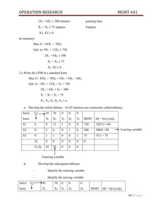 OPERATION RESEARCH MGMT 441
43 | P a g e
2X1 + 6X2  300 minutes packing time
X1 + X2  75 engines Engines
X1, X2  0
In summary:
Max Z = 45X1 + 70X2
Sub. to: 9X1 + 12X2  720
2X1 + 6X2  300
X1 + X2  75
X1, X2  0
2.a Write the LPM in a standard form
Max Z= 45X1 + 70X2 + OS1 + OS1 + OS3
Sub. to : 9X1 + 12X2 + S1 = 720
2X1 + 6X2 + S2 = 300
X1 + X2 + S3 = 75
X1, X2, S1, S2, S3  o
a. Develop the initial tableau – in LP matrices are commonly called tableaus
Leaving variable
Entering variable
b. Develop the subsequent tableaus
- Identify the entering variable
- Identify the leaving variable
Sol/n
basis
Cj 45
X1
70
X2
0
S1
0
S2
0
S3 RHSV Øj = bj/xj (aij)
S1 0 9 12 1 0 0 720 720/12 =60
S2 0 2 6 0 1 0 300 300/6 =50
S3 0 1 1 0 0 1 75 75/1 = 75
Zj 0 0 0 0 0 0
Cj-Zj 45 70 0 0 0
Sol/n
basis
Cj 45
X1
70
X2
0
S1
0
S2
0
S3 RHSV Øj = bj/xj (aij)
 