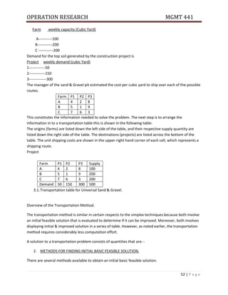 OPERATION RESEARCH MGMT 441
52 | P a g e
Farm weekly capacity (Cubic Yard)
A-----------100
B------------200
C ------------200
Demand for the top soil generated by the construction project is
Project weekly demand (cubic Yard)
1-------------50
2-------------150
3--------------300
The manager of the sand & Gravel pit estimated the cost per cubic yard to ship over each of the possible
routes.
This constitutes the information needed to solve the problem. The next step is to arrange the
information in to a transportation table this is shown in the following table:
The origins (farms) are listed down the left side of the table, and their respective supply quantity are
listed down the right side of the table. The destinations (projects) are listed across the bottom of the
table. The unit shipping costs are shown in the upper-right hand corner of each cell, which represents a
shipping route.
Project
Farm P1 P2 P3 Supply
A 4 2 8 100
B 5 1 9 200
C 7 6 3 200
Demand 50 150 300 500
3.1.Transportation table for Universal Sand & Gravel.
Overview of the Transportation Method.
The transportation method is similar in certain respects to the simplex techniques because both involve
an initial feasible solution that is evaluated to determine if it can be improved. Moreover, both involves
displaying initial & improved solution in a series of table. However, as noted earlier, the transportation
method requires considerably less computation effort.
A solution to a transportation problem consists of quantities that are: -
2. METHODS FOR FINDING INITIAL BASIC FEASIBLE SOLUTION.
There are several methods available to obtain an initial basic feasible solution.
Farm P1 P2 P3
A 4 2 8
B 5 1 9
C 7 6 3
 
