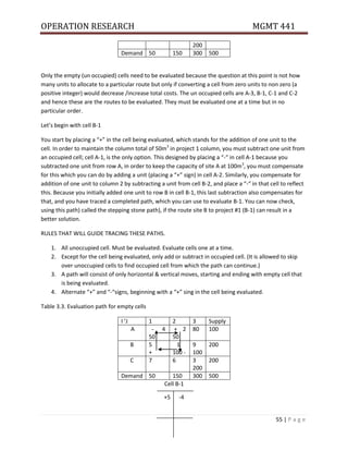 OPERATION RESEARCH MGMT 441
55 | P a g e
200
Demand 50 150 300 500
Only the empty (un occupied) cells need to be evaluated because the question at this point is not how
many units to allocate to a particular route but only if converting a cell from zero units to non zero (a
positive integer) would decrease /increase total costs. The un occupied cells are A-3, B-1, C-1 and C-2
and hence these are the routes to be evaluated. They must be evaluated one at a time but in no
particular order.
Let’s begin with cell B-1
You start by placing a “+” in the cell being evaluated, which stands for the addition of one unit to the
cell. In order to maintain the column total of 50m3
in project 1 column, you must subtract one unit from
an occupied cell; cell A-1, is the only option. This designed by placing a “-“ in cell A-1 because you
subtracted one unit from row A, in order to keep the capacity of site A at 100m3
, you must compensate
for this which you can do by adding a unit (placing a “+” sign) in cell A-2. Similarly, you compensate for
addition of one unit to column 2 by subtracting a unit from cell B-2, and place a “-“ in that cell to reflect
this. Because you initially added one unit to row B in cell B-1, this last subtraction also compensates for
that, and you have traced a completed path, which you can use to evaluate B-1. You can now check,
using this path) called the stepping stone path), if the route site B to project #1 (B-1) can result in a
better solution.
RULES THAT WILL GUIDE TRACING THESE PATHS.
1. All unoccupied cell. Must be evaluated. Evaluate cells one at a time.
2. Except for the cell being evaluated, only add or subtract in occupied cell. (It is allowed to skip
over unoccupied cells to find occupied cell from which the path can continue.)
3. A path will consist of only horizontal & vertical moves, starting and ending with empty cell that
is being evaluated.
4. Alternate “+” and “-“signs, beginning with a “+” sing in the cell being evaluated.
Table 3.3. Evaluation path for empty cells
I ’J 1 2 3 Supply
A - 4
50
+ 2
50
80 100
B 5
+
1
100 -
9
100
200
C 7 6 3
200
200
Demand 50 150 300 500
Cell B-1
+5 -4
 