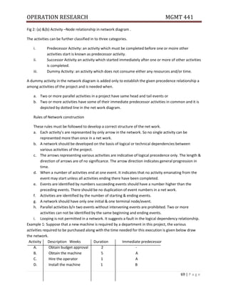 OPERATION RESEARCH MGMT 441
69 | P a g e
Fig 2: (a) &(b) Activity –Node relationship in network diagram .
The activities can be further classified in to three categories.
i. Predecessor Activity: an activity which must be completed before one or moire other
activities start is known as predecessor activity.
ii. Successor Activity an activity which started immediately after one or more of other activities
is completed.
iii. Dummy Activity: an activity which does not consume either any resources and/or time.
A dummy activity in the network diagram is added only to establish the given precedence relationship a
among activities of the project and is needed when.
a. Two or more parallel activities in a project have same head and tail events or
b. Two or more activities have some of their immediate predecessor activities in common and it is
depicted by dotted line in the net work diagram.
Rules of Network construction
These rules must be followed to develop a correct structure of the net work.
a. Each activity’s are represented by only arrow in the network. So no single activity can be
represented more than once in a net work.
b. A network should be developed on the basis of logical or technical dependencies between
various activities of the project.
c. The arrows representing various activities are indicative of logical precedence only. The length &
direction of arrows are of no significance. The arrow direction indicates general progression in
time.
d. When a number of activities end at one event. It indicates that no activity emanating from the
event may start unless all activities ending there have been completed.
e. Events are identified by numbers succeeding events should have a number higher than the
preceding events. There should be no duplication of event numbers in a net work.
f. Activities are identified by the number of starting & ending events.
g. A network should have only one initial & one terminal node/event.
h. Parallel activities b/n two events without intervening events are prohibited. Two or more
activities can not be identified by the same beginning and ending events.
i. Looping is not permitted in a network. It suggests a fault in the logical dependency relationship.
Example 1: Suppose that a new machine is required by a department in this project, the various
activities required to be purchased along with the time needed for this execution is given below draw
the network.
Activity Description Weeks Duration Immediate predecessor
A. Obtain budget approval 2 -
B. Obtain the machine 5 A
C. Hire the operator 1 A
D. Install the machine 1 B
 