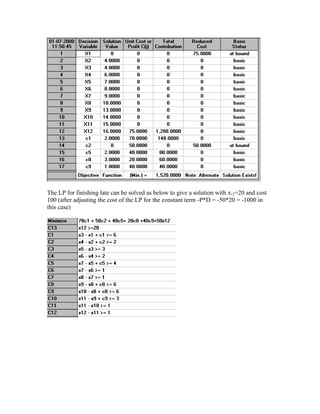 The LP for finishing late can be solved as below to give a solution with x12=20 and cost
100 (after adjusting the cost of the LP for the constant term -P*D = -50*20 = -1000 in
this case)
 