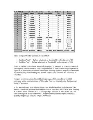 Hence using our two LP approach it is clear that:
• finishing "early" - the best solution is to finish in 16 weeks at a cost of 20
• finishing "late" - the best solution is to finish in 20 weeks at a cost of 100
Hence overall the best solution is to crash the project to complete in 16 weeks, at a total
crashing cost (after rewards for early completion) of 20. Note that in computing this cost
figure of 20 we have not accounted for the total ordinary Normal Cost (since that must be
incurred anyway) and so adding this in (total cost 500) we have that this solution is of
value 520.
Compare now the solution obtained by the package, which was of total cost 530
associated with a completion time of 18 weeks. This was obtained using the (incorrect)
single LP approach.
In fact we could have detected that the package solution was in error before now. We
actually crashed the project to 16 weeks and had an associated cost of 820. Now finishing
in 16 weeks incurs a reward of 4*75 = 300 giving a total cost of 820 - 300 = 520. The
same cost as given by our correct two LP approach but contradicting the cost of 530
given by the package using the single LP approach.
 