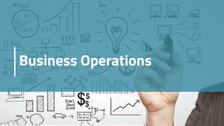 Business Operations
 