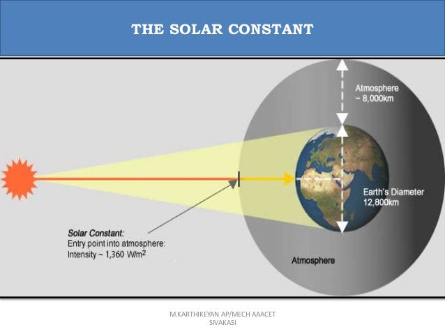 Oro551 res unit 1 the solar constant