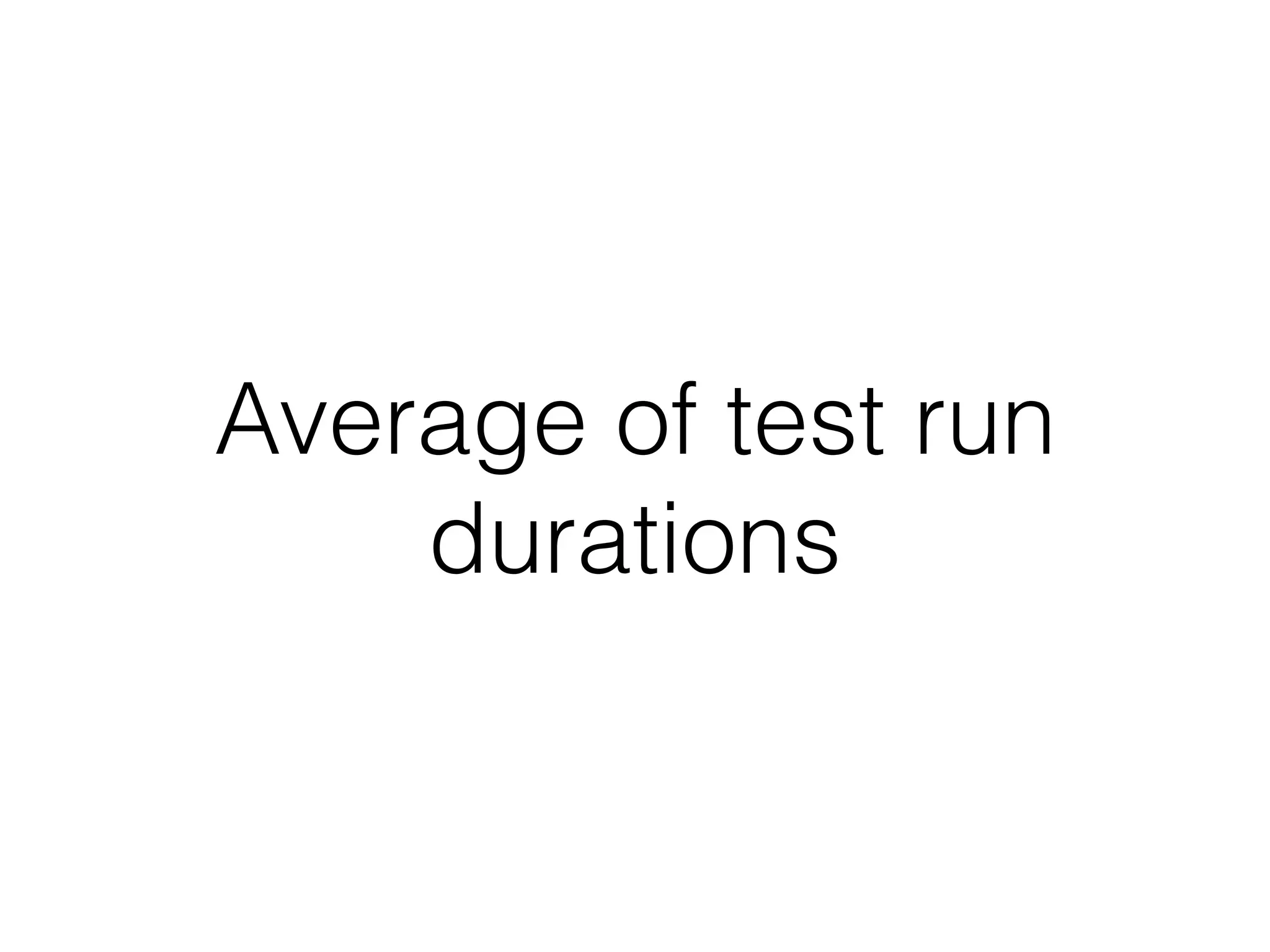 Average of test run
durations
 
