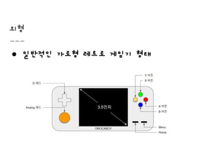 외형
● 일반적인 가로형 레트로 게임기 형태
 