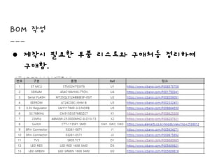 BOM 작성
● 제작시 필요한 부품 리스트와 구매처등 정리하여
구매함.
 