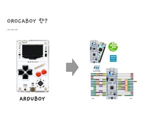 OROCABOY 란?
ARDUBOY
 
