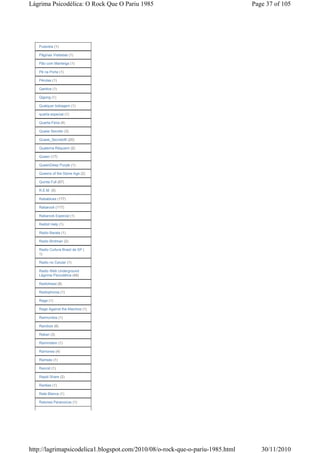 Lágrima Psicodélica: O Rock Que O Pariu 1985                                   Page 37 of 105




   Putavéia (1)

   Páginas Visitadas (1)

   Pão com Manteiga (1)

   Pé na Porta (1)

   Pérolas (1)

   Qantice (1)

   Qigong (1)

   Qualquer bobagem (1)

   quarta especial (1)

   Quarta-Feira (4)

   Quase Secreto (3)

   Quase_Secreto® (20)

   Quaterna Réquiem (2)

   Queen (17)

   QueenDeep Purple (1)

   Queens of the Stone Age (2)

   Quinta Full (67)

   R.E.M. (5)

   Rabablues (177)

   Rabarock (117)

   Rabarock Especial (1)

   Rabbit Help (1)

   Radio Barata (1)

   Radio Birdman (2)

   Radio Cultura Brasil de SP (
   1)

   Radio no Celular (1)

   Radio Web Underground
   Lágrima Psicodélica (46)

   Radiohead (8)

   Radiophonia (1)

   Rage (1)

   Rage Against the Machine (1)

   Raimundos (1)

   Rainbow (6)

   Rakan (3)

   Rammstein (1)

   Ramones (4)

   Ramsés (1)

   Rancid (1)

   Rapid Share (2)

   Rarities (1)

   Rata Blanca (1)

   Ratones Paranoicos (1)




http://lagrimapsicodelica1.blogspot.com/2010/08/o-rock-que-o-pariu-1985.html      30/11/2010
 