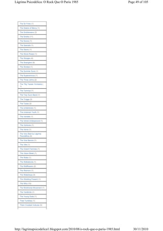 Lágrima Psicodélica: O Rock Que O Pariu 1985                                   Page 49 of 105




   The Sir Finks (1)

   The Sisters of Mercy (1)

   The Smithereens (3)

   The Smiths (11)

   The Sonics (1)

   The Specials (1)

   The Stems (1)

   The Stone Roses (1)

   The Stooges (4)

   The Stranglers (9)

   The Strokes (1)

   The Summer Suns (1)

   The Supersónicos (1)

   The Three Johns (2)

   The Titty Twister Orchestra (
   1)

   The Tommys (1)

   The Trey Gunn Band (1)

   The Troggs (3)

   The Tubes (2)

   The Undertones (1)

   The Untamed Youth (1)

   The Vandals (1)

   The Velvet Underground (1)

   The Ventures (1)

   The Verve (1)

   The Very Best by Lágrima
   Psicodélica (4)

   The Vice Barons (1)

   The Ville (1)

   The Violent Femmes (1)

   The Vision Bleak (1)

   The Wake (1)

   The Walkabouts (1)

   The Wallflowers (2)

   The Warriors (1)

   The Waterboys (3)

   The Wedding Present (1)

   The Who (10)

   The Workhorse Movement (1)

   The Yardbirds (1)

   The Young Gods (1)

   Thee Tumbitas (1)

   Them Crooked Vultures (3)




http://lagrimapsicodelica1.blogspot.com/2010/08/o-rock-que-o-pariu-1985.html      30/11/2010
 