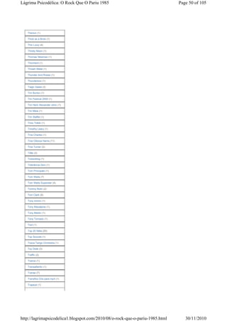 Lágrima Psicodélica: O Rock Que O Pariu 1985                                   Page 50 of 105




   Therion (1)

   Thick as a Brick (1)

   Thin Lizzy (4)

   Thirsty Moon (1)

   Thomas Newman (1)

   Thorment (1)

   Thrash Metal (1)

   Thunder And Roses (1)

   Thunderbox (1)

   Tiago Gasta (3)

   Tim Burton (1)

   Tim Festival 2005 (1)

   Tim Herb Alexander clinic (1)

   Tim Maia (1)

   Tim Staffel (1)

   Timo Tolkki (1)

   Timothy Leary (1)

   Tina Charles (1)

   Tina Oiticica Harris (11)

   Tina Turner (2)

   Titãs (3)

   Toissoblog (1)

   Tolerância Zero (1)

   Tom Principato (1)

   Tom Waits (7)

   Tom Waits Superstar (4)

   Tommy Bolin (2)

   Toni Clark (9)

   Tony Iommi (1)

   Tony Macalpine (1)

   Tony Martin (1)

   Tony Tornado (1)

   Tool (1)

   Top 20 Itália (20)

   Top Sounds (1)

   Tosca Tango Orchestra (1)

   Toy Dolls (3)

   Traffic (2)

   Trance (1)

   Transatlantic (1)

   Transe (7)

   Transfira CDs para mp3 (1)

   Trapeze (1)




http://lagrimapsicodelica1.blogspot.com/2010/08/o-rock-que-o-pariu-1985.html      30/11/2010
 