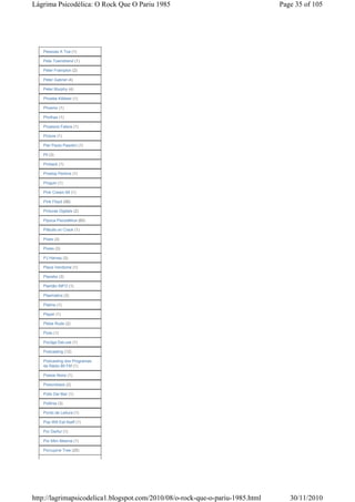 Lágrima Psicodélica: O Rock Que O Pariu 1985                                   Page 35 of 105




   Pessoas A Toa (1)

   Pete Townshend (1)

   Peter Frampton (2)

   Peter Gabriel (4)

   Peter Murphy (4)

   Phoebe Killdeer (1)

   Phoenix (1)

   Pholhas (1)

   Picassos Falsos (1)

   Picture (1)

   Pier Paolo Pasolini (1)

   Pil (3)

   Pinback (1)

   Pinetop Perkins (1)

   Pinguin (1)

   Pink Cream 69 (1)

   Pink Floyd (58)

   Pinturas Digitais (2)

   Pipoca Psicodélica (60)

   Pitbulls on Crack (1)

   Pixes (3)

   Pixies (3)

   PJ Harvey (3)

   Place Vendome (1)

   Placebo (3)

   Plantão INFO (1)

   Plasmatics (3)

   Platina (1)

   Player (1)

   Plebe Rude (2)

   Pluto (1)

   Pocilga DeLuxe (1)

   Podcasting (12)

   Podcasting dos Programas
   da Rádio 89 FM (1)

   Poesie Noire (1)

   Poisonblack (2)

   Pollo Del Mar (1)

   Polônia (3)

   Ponto de Leitura (1)

   Pop Will Eat Itself (1)

   Por Darfur (1)

   Por Mim Mesma (1)

   Porcupine Tree (25)




http://lagrimapsicodelica1.blogspot.com/2010/08/o-rock-que-o-pariu-1985.html      30/11/2010
 