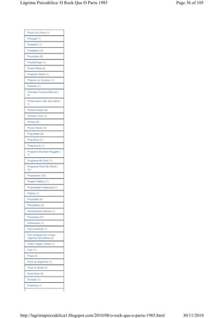 Lágrima Psicodélica: O Rock Que O Pariu 1985                                   Page 36 of 105




   Porno For Pyros (1)

   Portugal (1)

   Poseidon (1)

   Postagens (3)

   Poucosiso (9)

   Powderfinger (1)

   Power Metal (4)

   Preacher Stone (1)

   Prejuízo do Governo (1)

   Prellude (1)

   Premiata Forneria Marconi (
   4)

   Preservation Hall Jazz Band (
   1)

   Primal Scream (6)

   Primeiro Vício (1)

   Primus (8)

   Procol Harum (4)

   Prog Metal (9)

   Prog Rock (1)

   Programa 6 (1)

   Programa Brazilian Nuggets (
   1)

   Programa de Rock (1)

   Programa Rock My World (
   31)

   Progressivo (33)

   Projeto Paêbirú (1)

   Propriedade Intelectual (1)

   Prêmio (1)

   Psicodelia (4)

   Psicodélico (2)

   Psicotrópicos Deluxe (1)

   Psicotube (27)

   Psihomodo (1)

   Pub Dynamite (1)

   Pub Underground Virtual
   Lágrima Psicodélica (2)

   Public Image Limited (1)

   Pulp (1)

   Pulse (2)

   Punk na Argentina (1)

   Punk no Brasil (2)

   Punk Rock (5)

   Punkats (1)

   Pushking (1)




http://lagrimapsicodelica1.blogspot.com/2010/08/o-rock-que-o-pariu-1985.html      30/11/2010
 