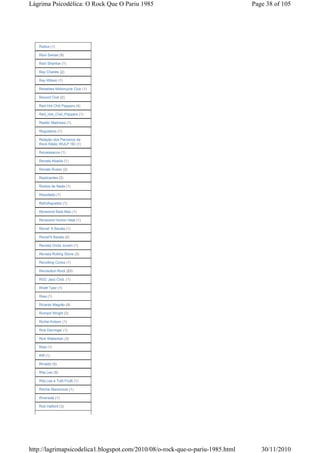 Lágrima Psicodélica: O Rock Que O Pariu 1985                                   Page 38 of 105




   Rattus (1)

   Raul Seixas (9)

   Ravi Shankar (1)

   Ray Charles (2)

   Ray Wilson (1)

   Rebeldes Motorcycle Club (1)

   Record Club (2)

   Red Hot Chili Peppers (4)

   Red_Hot_Chili_Peppers (1)

   Reefer Madness (1)

   Regulators (1)

   Relação dos Parceiros da
   Rock Rádio WULP HD (1)

   Renaissance (1)

   Renata Abadia (1)

   Renato Russo (2)

   Replicantes (2)

   Restos de Nada (1)

   Resultado (1)

   Retrofoguetes (1)

   Reverend Beat Man (1)

   Reverend Horton Heat (1)

   Revist' A Barata (1)

   Revist'A Barata (2)

   Revista Onda Jovem (1)

   Revista Rolling Stone (3)

   Revolting Cocks (1)

   Revolution Rock (63)

   RGC Jazz Club. (1)

   Rhett Tyler (1)

   Riaa (1)

   Ricardo Magrão (9)

   Richard Wright (3)

   Richie Kotzen (1)

   Rick Derringer (1)

   Rick Wakeman (3)

   Ride (1)

   Riff (1)

   Rinaldo (5)

   Rita Lee (9)

   Rita Lee e Tutti Frutti (1)

   Ritchie Blackmore (1)

   Riverside (1)

   Rob Halford (3)




http://lagrimapsicodelica1.blogspot.com/2010/08/o-rock-que-o-pariu-1985.html      30/11/2010
 