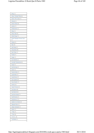 Lágrima Psicodélica: O Rock Que O Pariu 1985                                   Page 44 of 105




   Sting (1)

   Stone Temple Pilots (2)

   Stone The Crows (1)

   Stoned (1)

   Stoner Rock (4)

   stones (1)

   Stratovarius (1)

   Stray (1)

   Stray Cats (2)

   Street Dogs (1)

   Street Sweeper Social Club (
   3)

   Stress (1)

   Styx (2)

   Sub Rosa (1)

   Suburbano (8)

   Sue Foley (1)

   Suede (1)

   Sugar (1)

   Sui Generis (1)

   Suicidal Tendencies (4)

   Suiça (1)

   Summoning (1)

   Sumo (1)

   Supercordas (1)

   supersister (1)

   Supertramp (7)

   Suzi Quatro (2)

   Suzy Quatro (1)

   Suécia (3)

   Sweet Smoke (2)

   Syd Barret (6)

   Syd Barrett (2)

   Sylvinha Araújo (1)

   Symfomania (1)

   Symphony X (1)

   System of a Down (2)

   Sábado Rock (1)

   Sérgio Sampaio (1)

   séries (1)

   T-Rex (1)

   T.Rex (5)

   T.S.O.L. (3)

   Taj Mahal (1)




http://lagrimapsicodelica1.blogspot.com/2010/08/o-rock-que-o-pariu-1985.html      30/11/2010
 