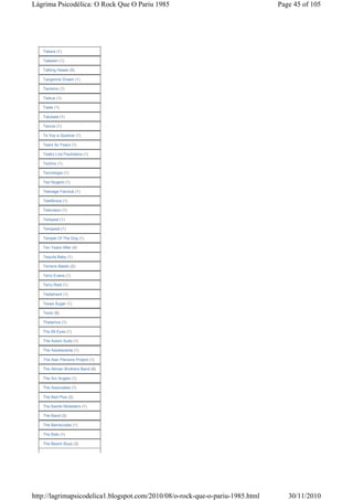 Lágrima Psicodélica: O Rock Que O Pariu 1985                                   Page 45 of 105




   Takara (1)

   Talesien (1)

   Talking Heads (6)

   Tangerine Dream (1)

   Taoísmo (1)

   Tarkus (1)

   Taste (1)

   Tatubala (1)

   Taurus (1)

   Te Voy a Quebrar (1)

   Tears for Fears (1)

   Teatro Lira Paulistana (1)

   Techno (1)

   Tecnologia (1)

   Ted Nugent (1)

   Teenage Fanclub (1)

   Telefônica (1)

   Television (1)

   Tempest (1)

   Tempestt (1)

   Temple Of The Dog (1)

   Ten Years After (4)

   Tequila Baby (1)

   Terreno Baldio (2)

   Terry Evans (1)

   Terry Reid (1)

   Testament (1)

   Texas Sugar (1)

   Texto (8)

   Thalamus (1)

   The 69 Eyes (1)

   The Action Suits (1)

   The Adolescents (1)

   The Alan Parsons Project (1)

   The Allman Brothers Band (6)

   The Arc Angels (1)

   The Associates (1)

   The Bad Plus (3)

   The Bambi Molesters (1)

   The Band (3)

   The Barracudas (1)

   The Bats (1)

   The Beach Boys (3)




http://lagrimapsicodelica1.blogspot.com/2010/08/o-rock-que-o-pariu-1985.html      30/11/2010
 