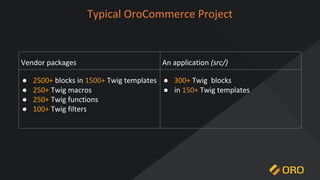 OroCommerce Storefront Design. Non-standard Layout Customisation. | PDF