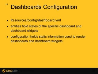 Developer Training 114
Dashboards Configuration
● Resources/config/dashboard.yml
● entities hold states of the specific dashboard and
dashboard widgets
● configuration holds static information used to render
dashboards and dashboard widgets
UI
 
