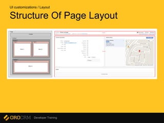 Developer Training
Structure Of Page Layout
UI customizations / Layout
 